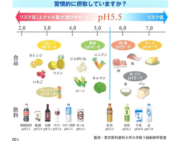 「バルサミコ酢うがい」⁉トンデモというより健康被害が出ちゃう健康法。