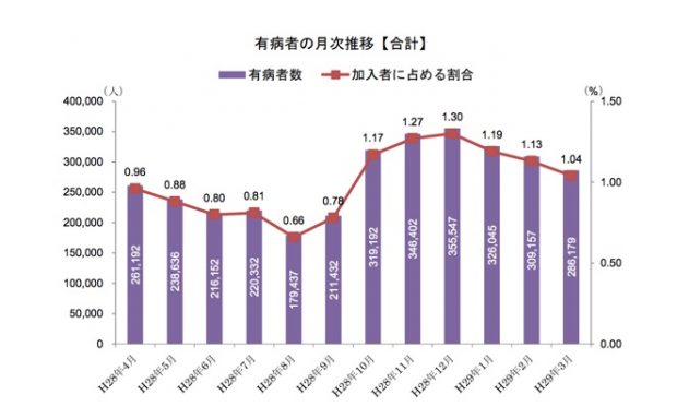 トンデモさんの逆襲だあ❗こんなに溢れかえっているヘンテコな医学情報。