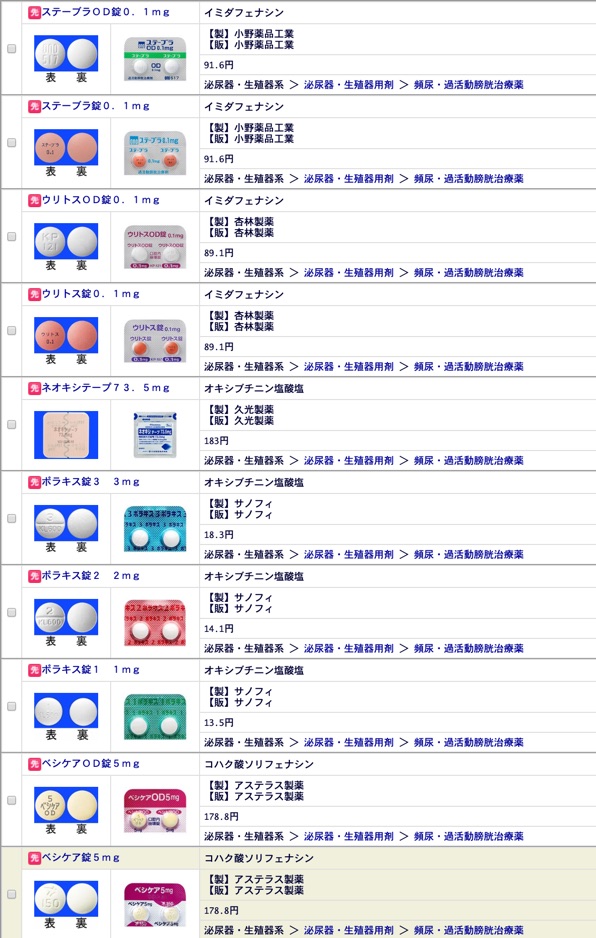 過 活動 膀胱 薬