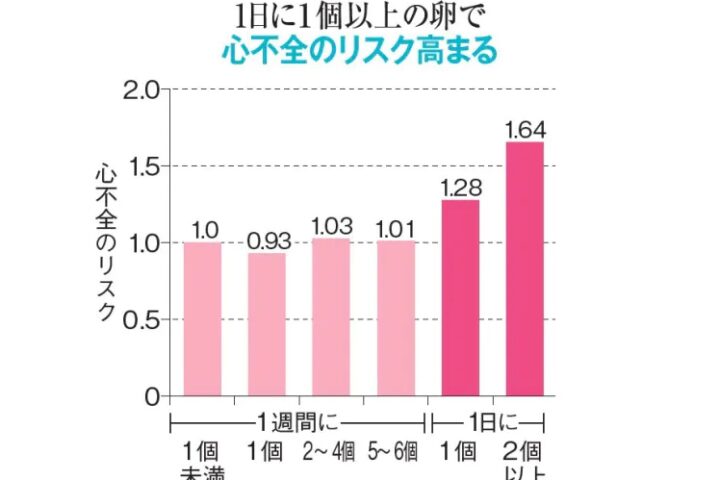 増毛治療に異変が⋯男性型脱毛症に１００倍の効果か？