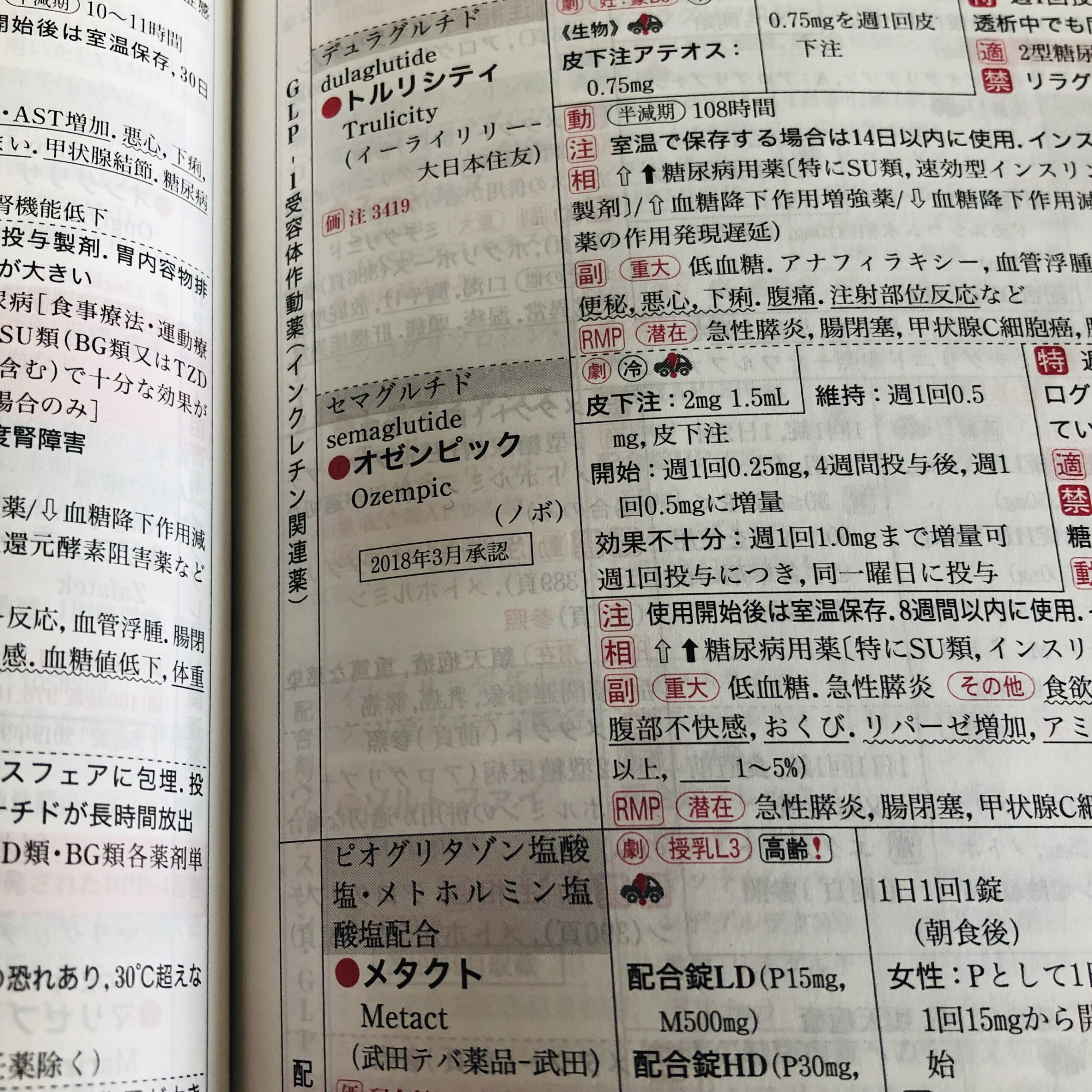 書籍「今日の治療薬2020」におけるオゼンピックのページ