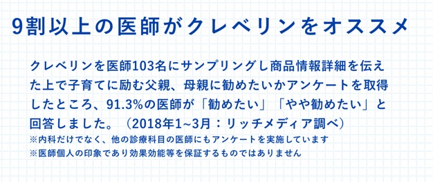 9割以上の医師がオススメの真相はただのアンケート調査