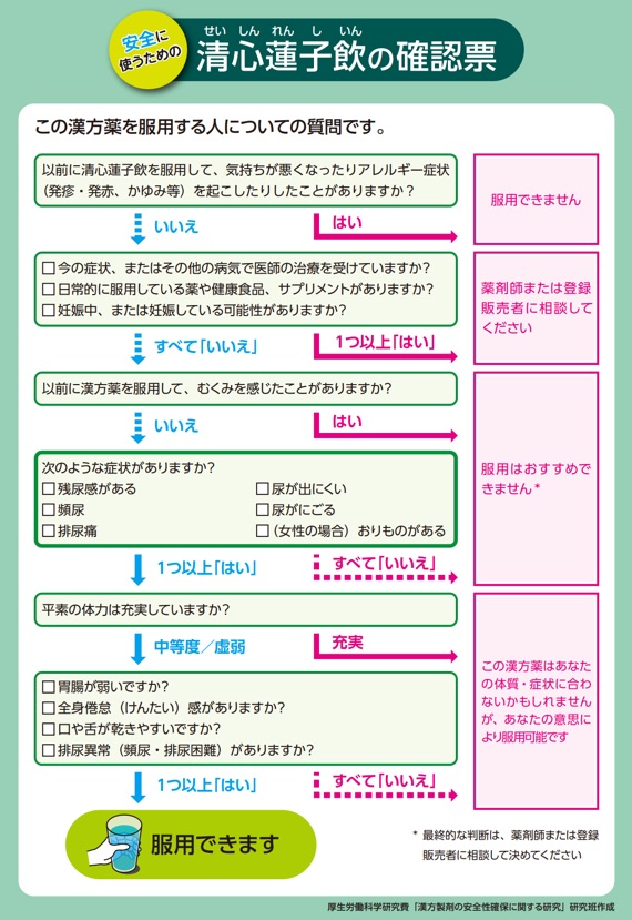 一般用漢方製剤の安全性確保に関する研究「清心蓮子飲」