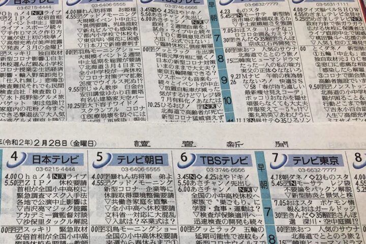 ワイドショーのヘンテコな感染症情報は医師の発言であっても間違いだらけ、不安を煽るだけ。