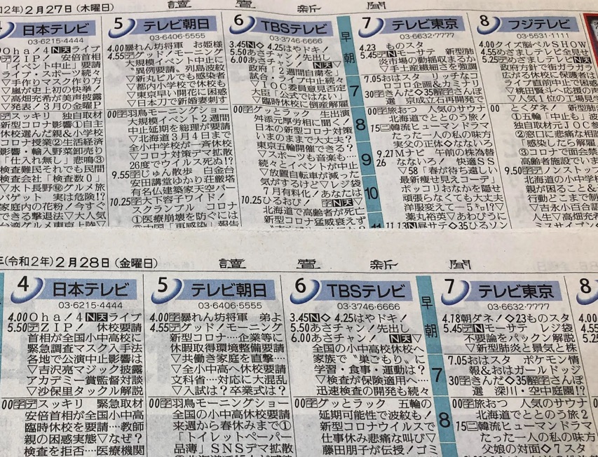 ラテ欄がコロナ関連の話題で埋め尽くされている
