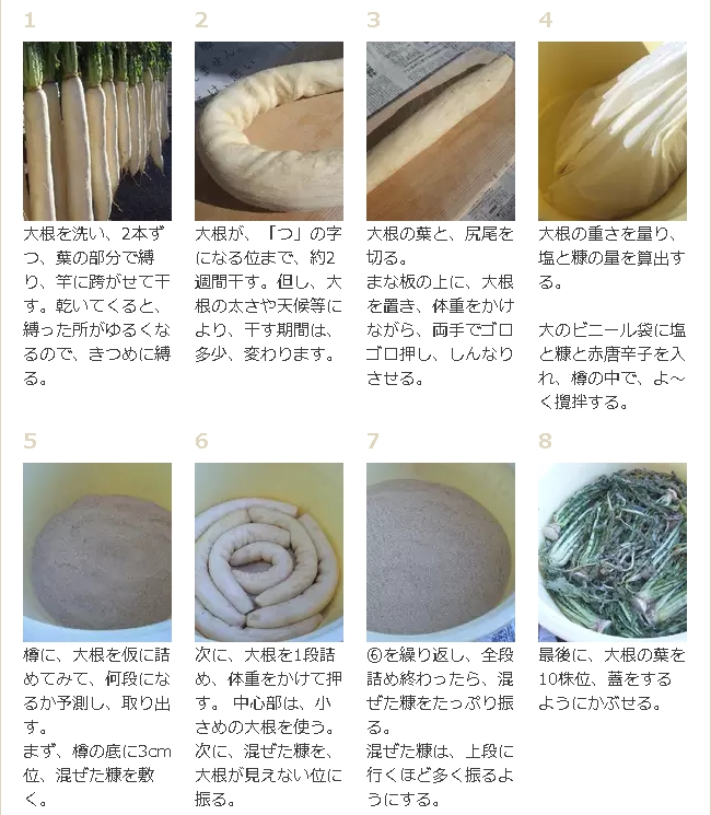 昔ながらの素朴な味・手作り沢庵のレシピ