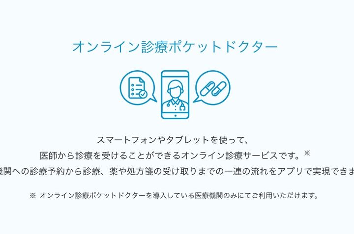 新しい生活様式のひとつ「オンライン診療」泌尿器科でも有効活用の可能性が有ります。