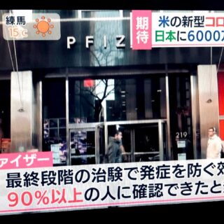 新型やっかいな感染症ウイルス?のワクチンを開発中の米製薬大手ファイザーと独バイオエヌテック（BioNTech）は9日、治験の予備解析の結果、開発中のワクチンが90％以上の人の感染を防ぐことができることが分かったと発表