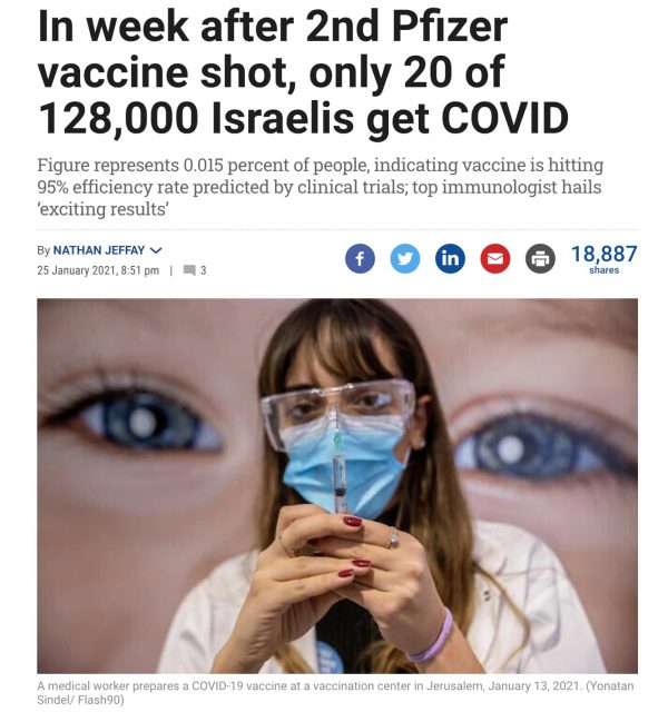 イスラエルのワクチン事情