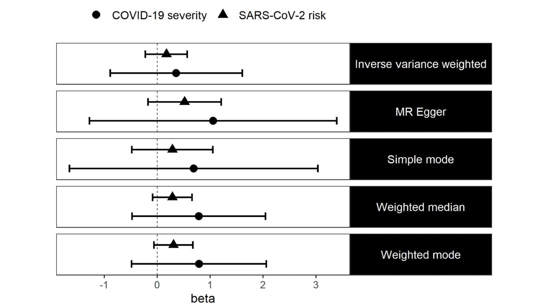 寄生虫ダイエットの効果の謎が解けた らしいけど 良い子は真似ちゃダメだよ 院長ブログ 五本木クリニック