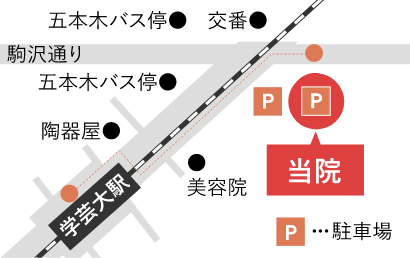 学芸大学駅から五本木クリニックまでのマップ