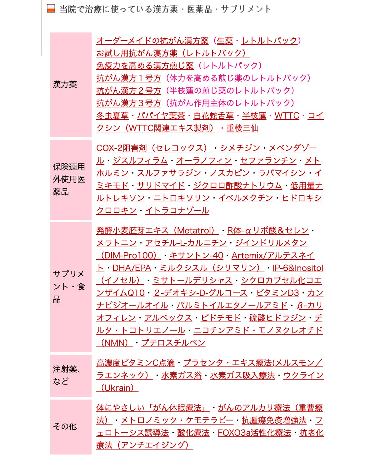 トンデモ医学のメニュー