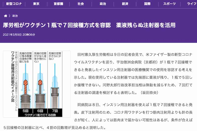 厚労相がワクチン１瓶で７回接種方式を容認