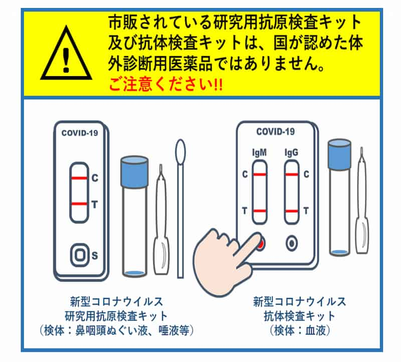 市販されている抗原検査キットは国が認めた診断用医薬品ではありません