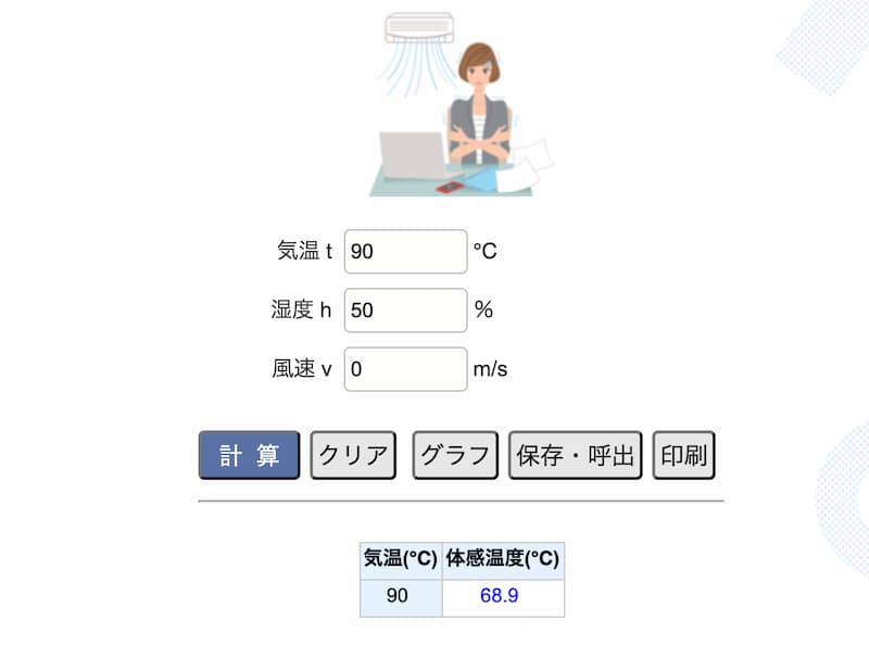 気温90度の場合の体感温度