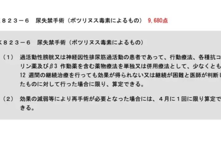 おしっこが近い、おしっこの回数が多い症状の治療は注射がベスト。