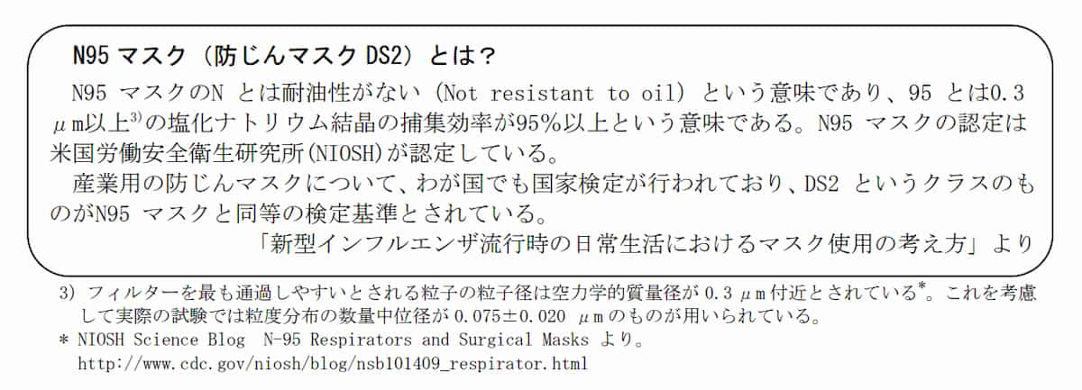 Ñ９５マスクの定義と規格