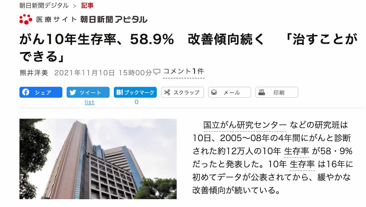 がん10年生存率58.9%