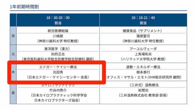 神奈川歯科大学トンデモ講座「エドガー・ケイシー療法」